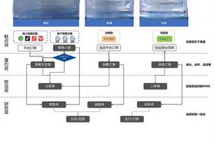 体育半岛截图2